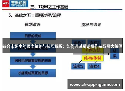 转会市场中的顶尖策略与技巧解析：如何通过精明操作获取最大价值