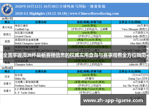 全面掌握澳洲杯最新赛程信息的权威实用查询与赛事观看全方位指南 全面掌握澳洲杯最新赛程信息的权威实用查询与赛事观看全方位指南