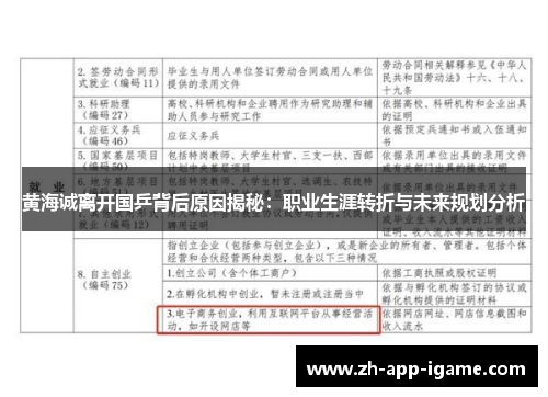 黄海诚离开国乒背后原因揭秘：职业生涯转折与未来规划分析