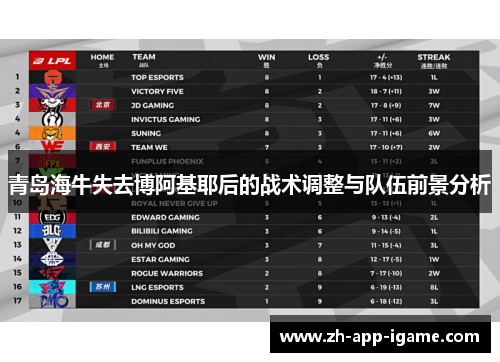 青岛海牛失去博阿基耶后的战术调整与队伍前景分析