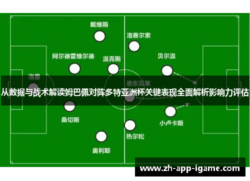 从数据与战术解读姆巴佩对阵多特亚洲杯关键表现全面解析影响力评估
